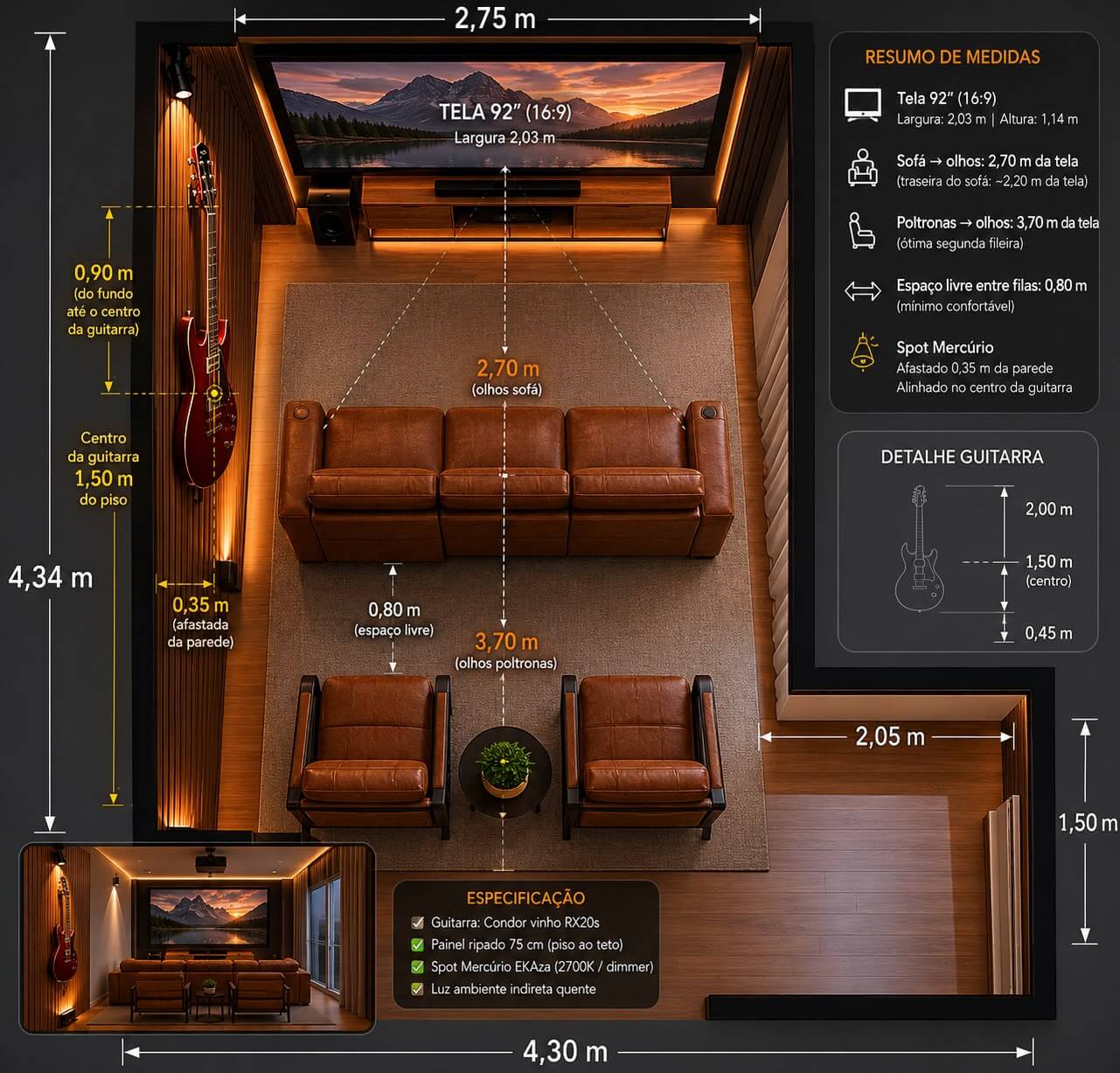 Projeto técnico de automação residencial: sala de home theater com medidas de tela, poltronas e iluminação